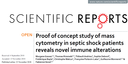 Mass cytometry (CyTOF) reveals novel immune alterations in human diseases