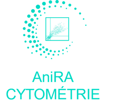 Cytometrie